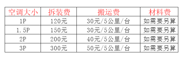 津南空调移机及费用电话在哪里找